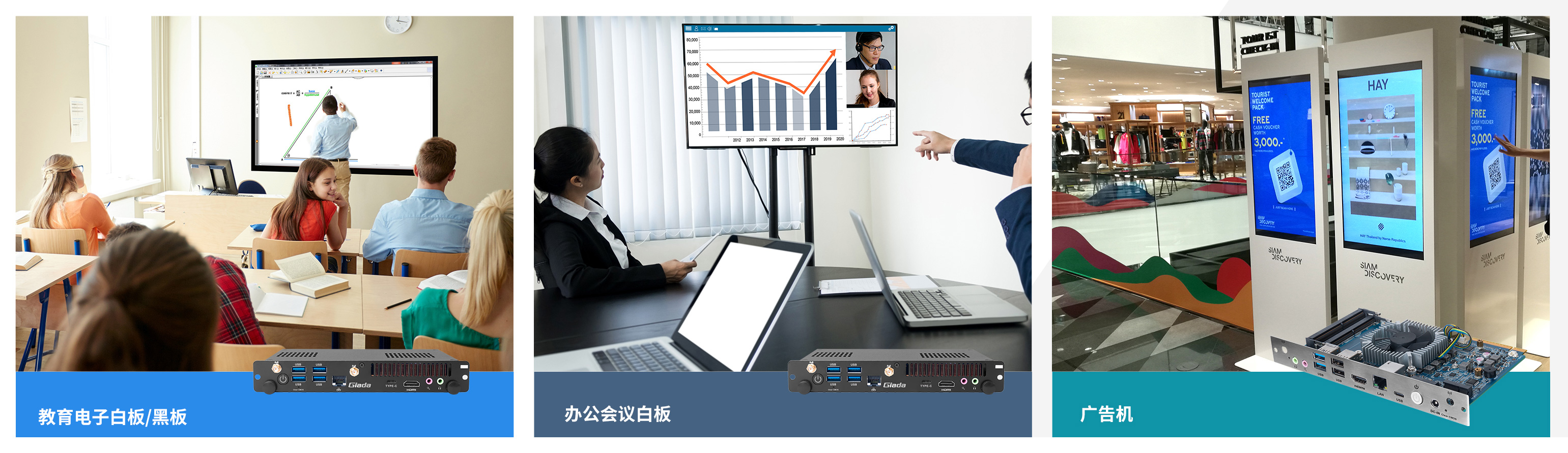 游艇会yth科技OPS模组